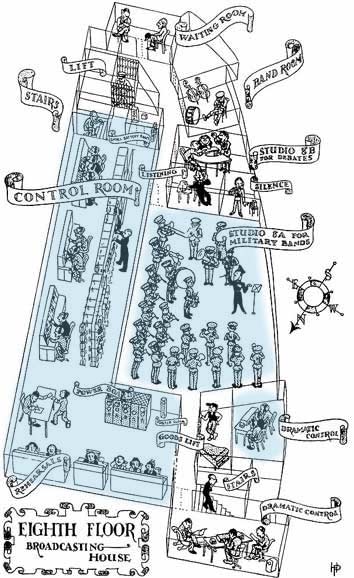 Plan of 8th floor
