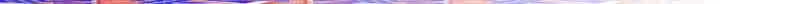 divider