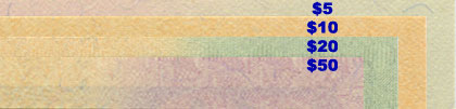 Comparison of the colours